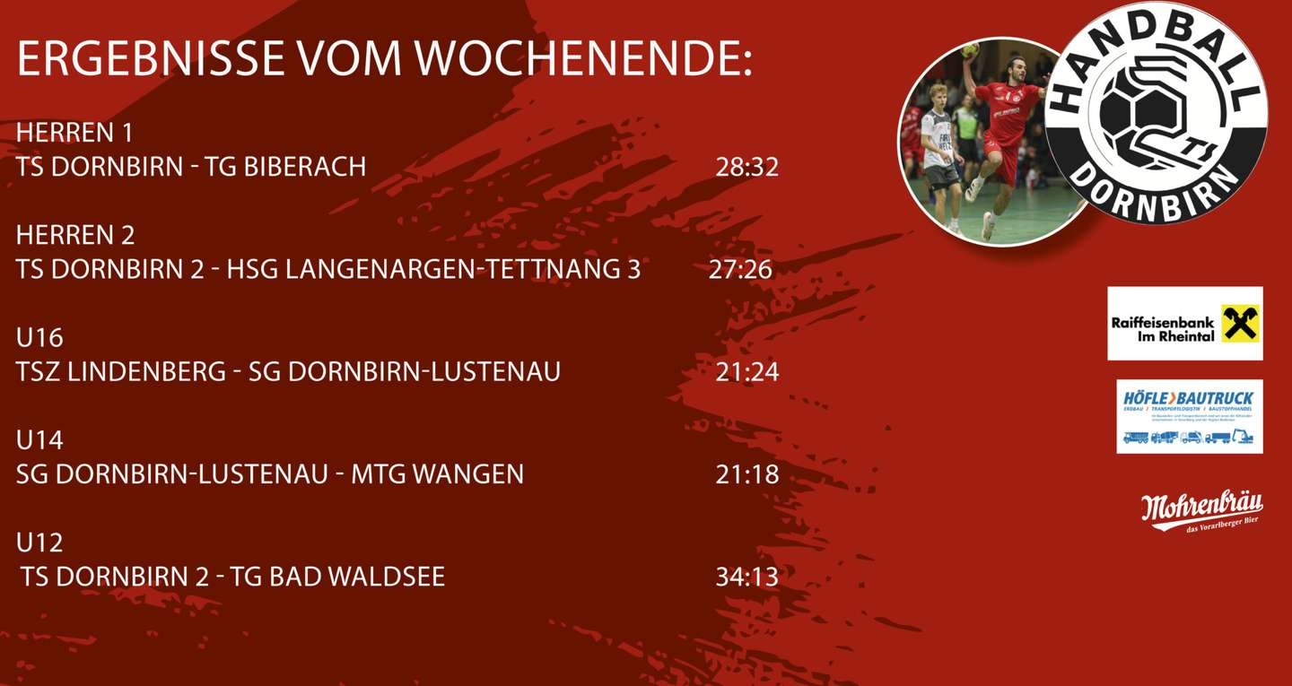 Ergebnisse vom Wochenende!