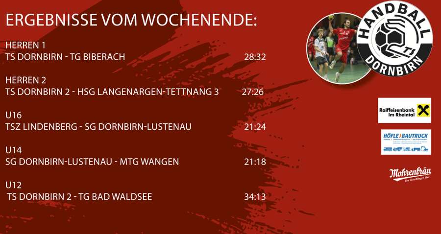 Ergebnisse vom Wochenende!