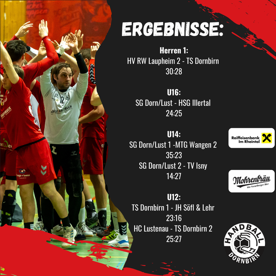 Ergebnisse vom Wochenende